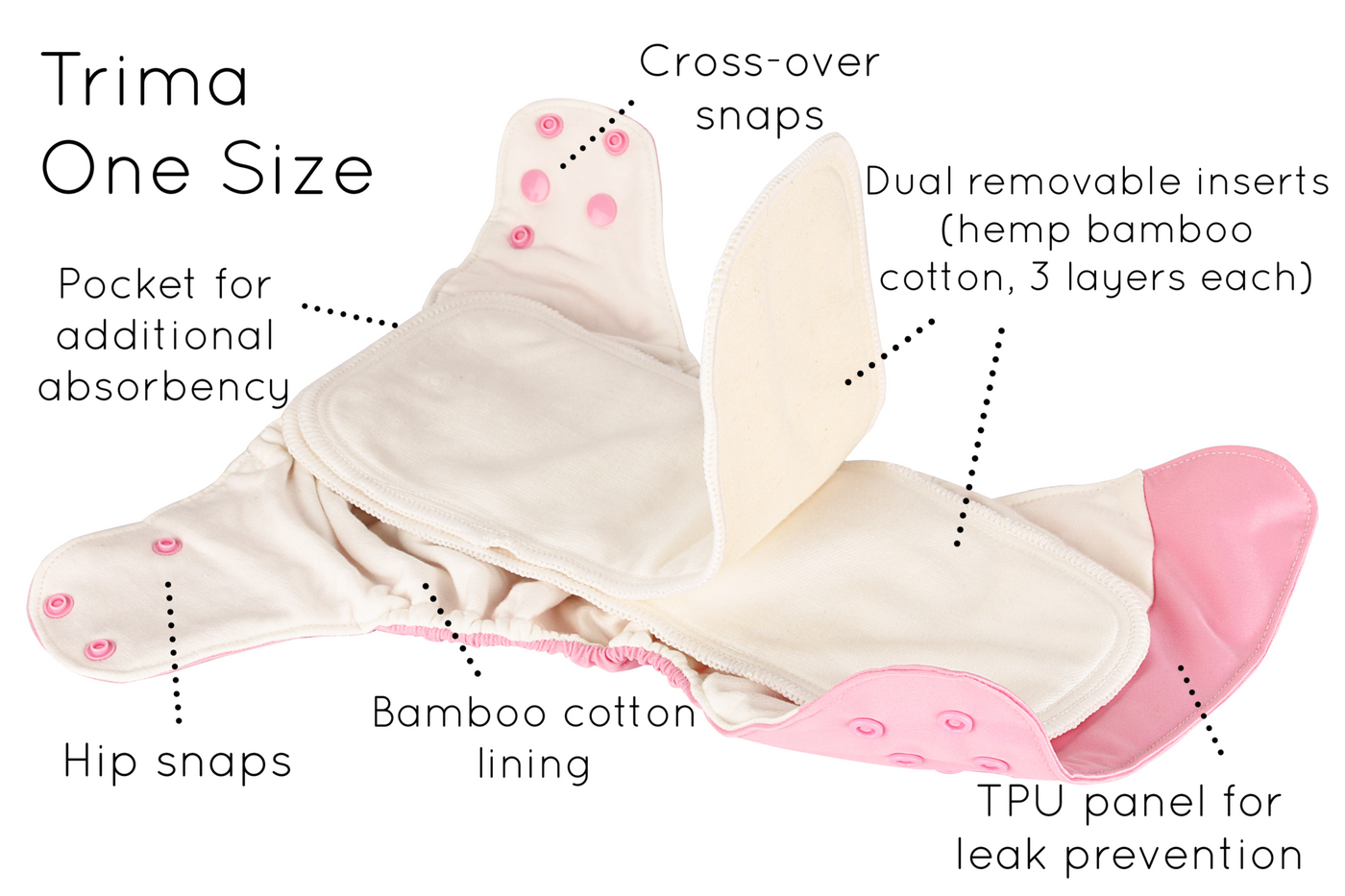 Petite Crown | Trima AIO (AI2) Cloth Diaper | One Size | Eggplant