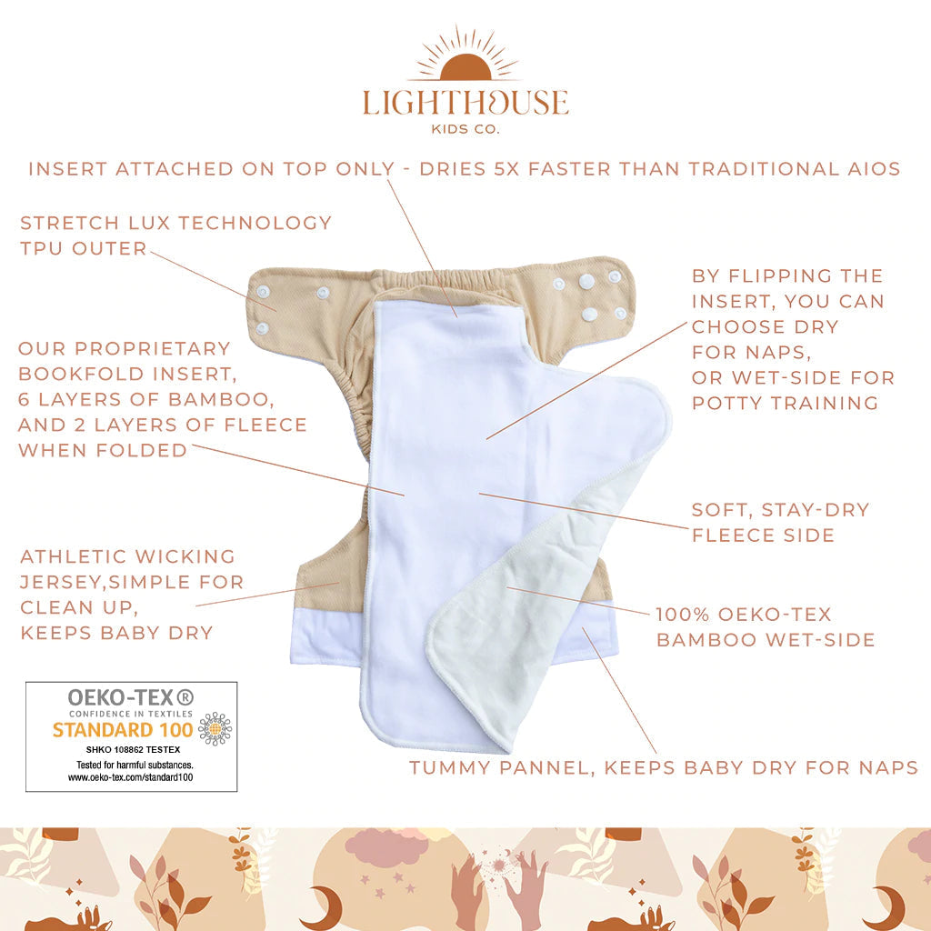 Lighthouse Kids Co. | All-In-One Cloth Diaper | Signature 6-32lbs | Clever