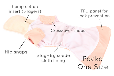Petite Crown | Packa | Pocket Cloth Diaper | One Size | Veggies