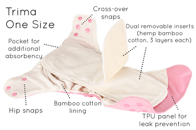 Petite Crown | Trima AIO (AI2) Cloth Diaper | One Size | Onyx