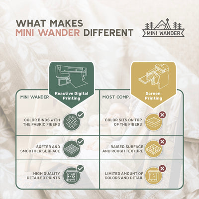 Mini Wander | Muslin Swaddle Baby Blanket | Leafy Sprig Mustard
